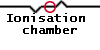 Ionisation 
chamber