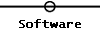 Software