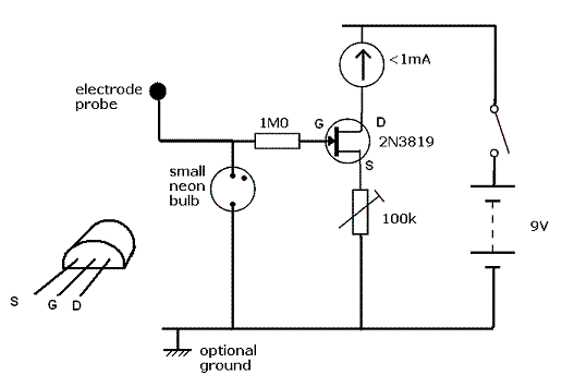 electrometer