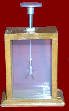 gold-leaf-electroscope